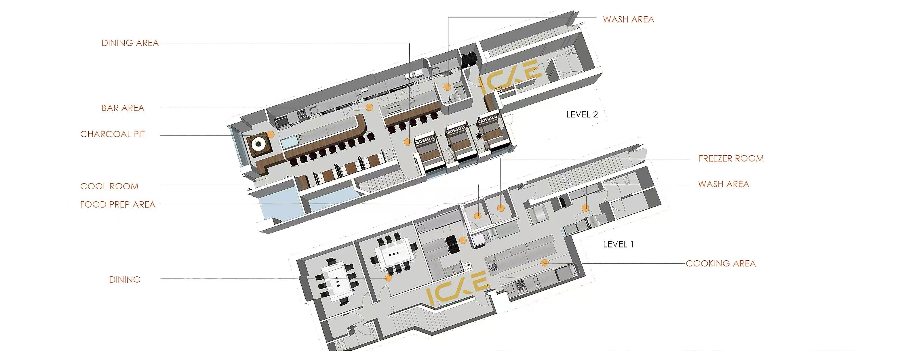Commercial Kitchen Equipment